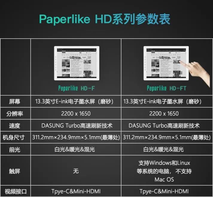 护眼更轻松-大上科技（DASUNG） 13.3英寸墨水屏护眼显示器｜大家测633