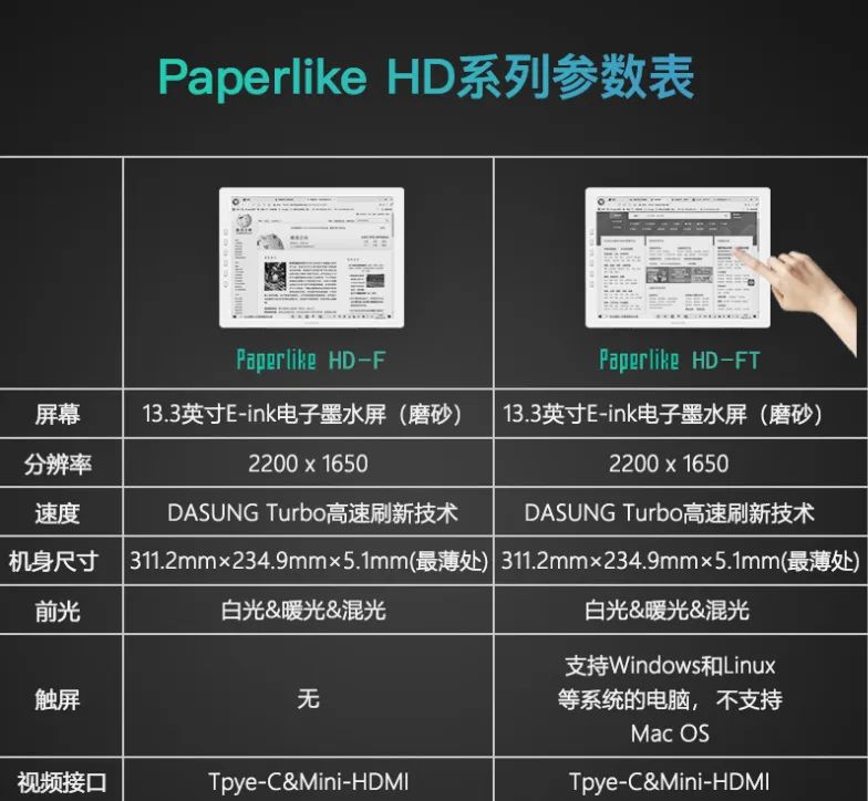 护眼更轻松-大上科技（DASUNG） 13.3英寸墨水屏护眼显示器｜大家测633