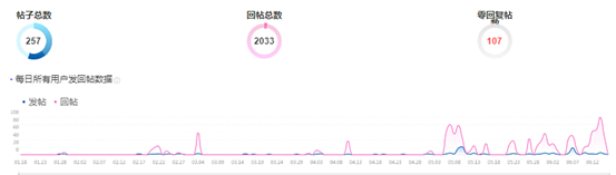【佑安学术】精心打造，北京佑安医院《传染病学》慕课入选国家高等教育智慧教育平台
