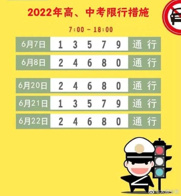 中考期間，太原單雙號限行