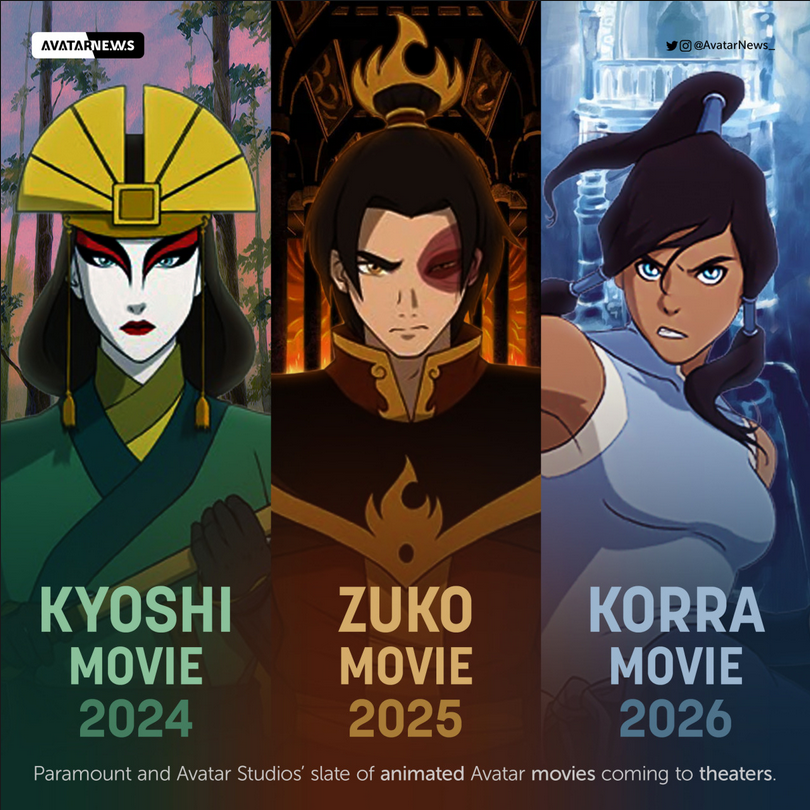 《降世神通》宣布未来计划推出3部角色主题电影