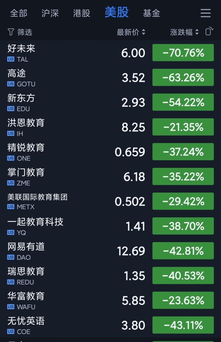 新东方又给直播带货上了一课