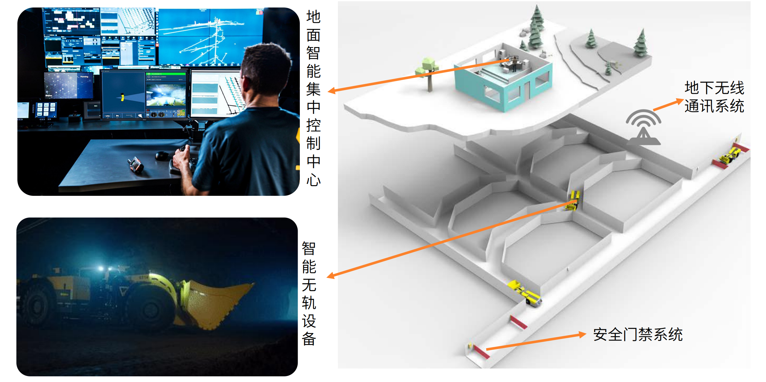 已服务国内最大铜矿，迪迈科技从矿山软件切入矿区自动驾驶