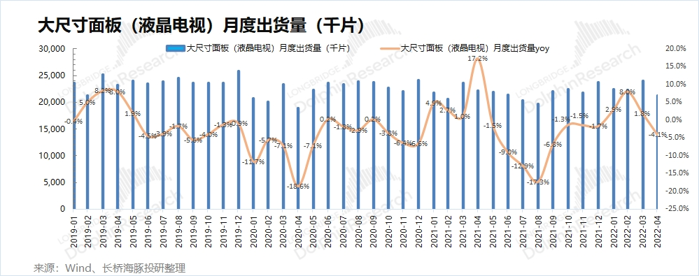 消费电子“熟透”：苹果咬牙硬挺、小米艰难苦熬