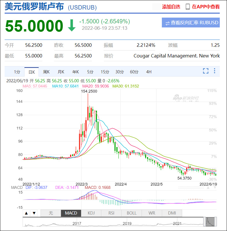 Ϊ�ζ���˹����ֻ���˵㡰Ƥ���ˡ���ŷ��ȴͨ�ͱ�����