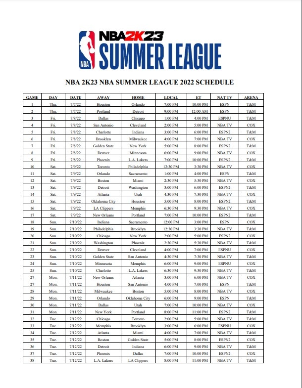 nba21为什么会绿屏幕(官方：NBA 2K23夏季联赛将于7月7日至17日进行 30支球队均参加)