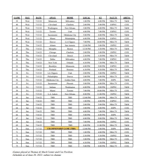 nba21为什么会绿屏幕(官方：NBA 2K23夏季联赛将于7月7日至17日进行 30支球队均参加)