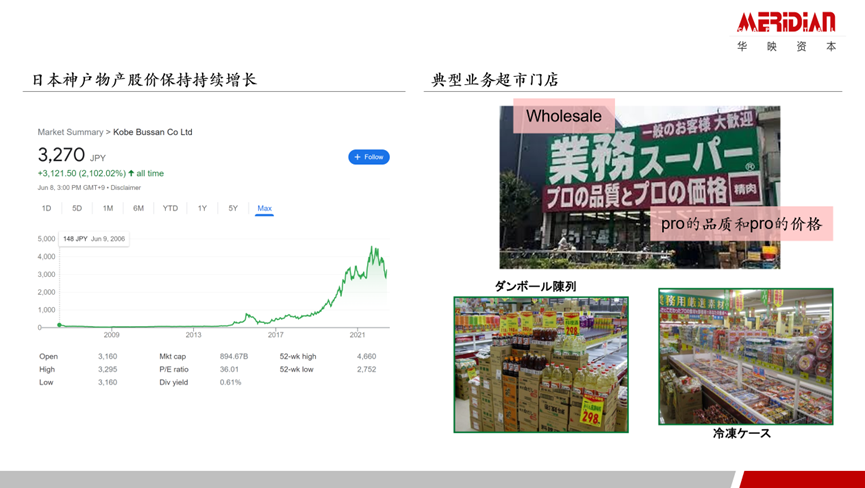 效率提升的万亿级机会：折扣业态的研究和思考