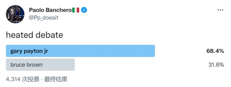 2022NBA全明星投票(班凯罗推特发起投票：佩顿vs布鲁斯-布朗 佩顿得到68.4%的支持)