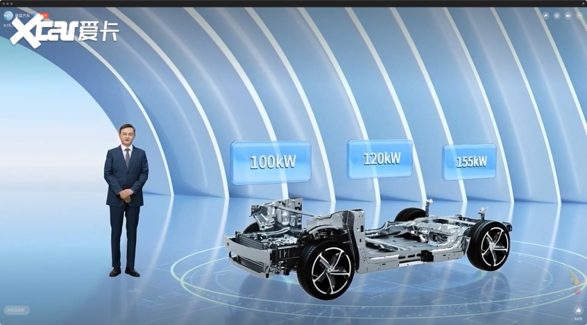 为换电而生 睿蓝汽车正式发布GBRC水晶架构