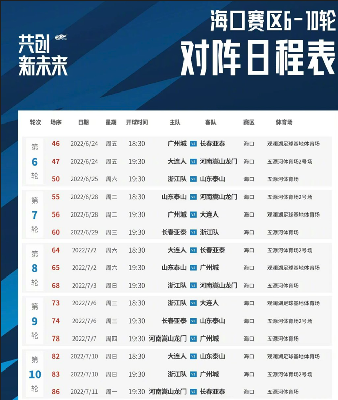 中超17轮比赛什么时候踢球(中超海口赛区6至10轮，原定17:30开球的比赛延后1小时)