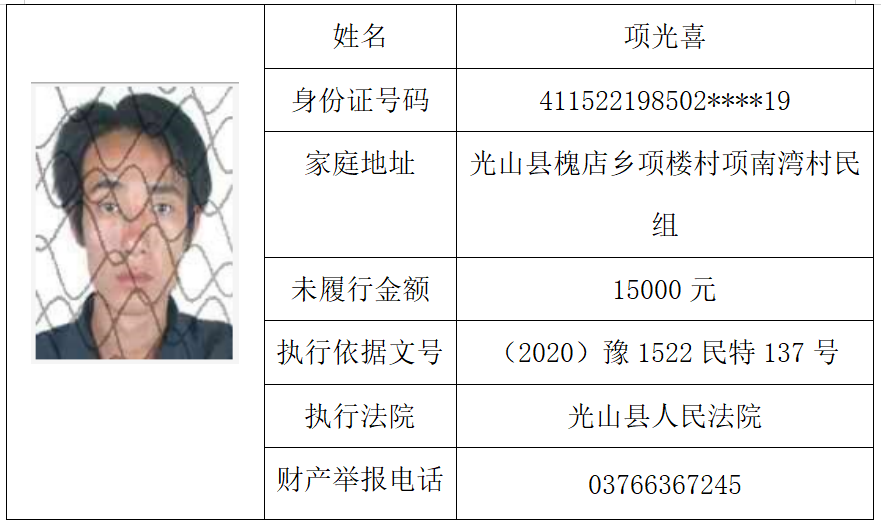 光山法院曝光失信被执行人黑名单（总第四十八期）