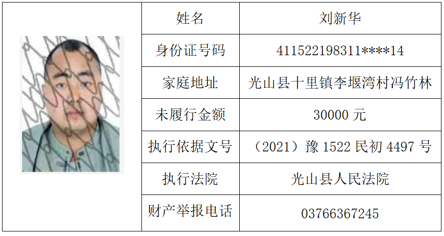 光山法院曝光失信被执行人黑名单（总第四十八期）