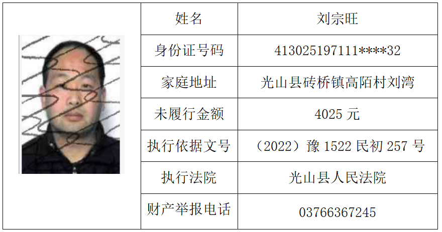 光山法院曝光失信被执行人黑名单（总第四十八期）