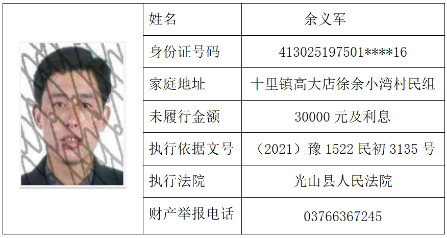 光山法院曝光失信被执行人黑名单（总第四十八期）