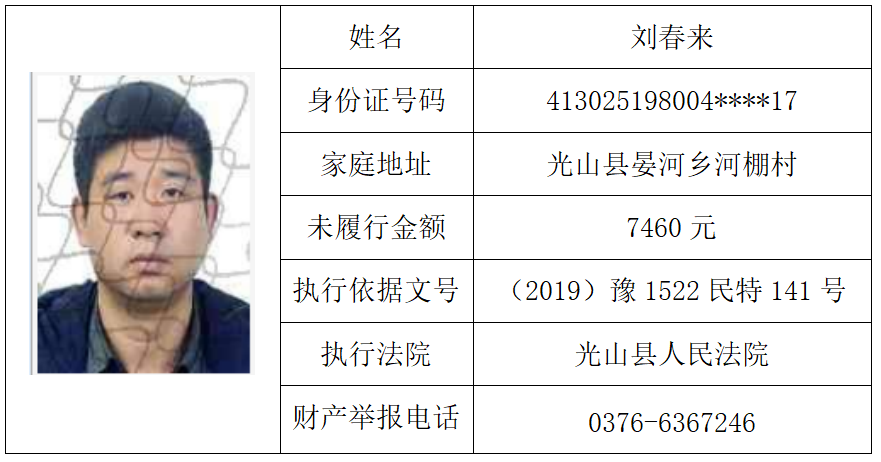 光山法院曝光失信被执行人黑名单（总第四十八期）