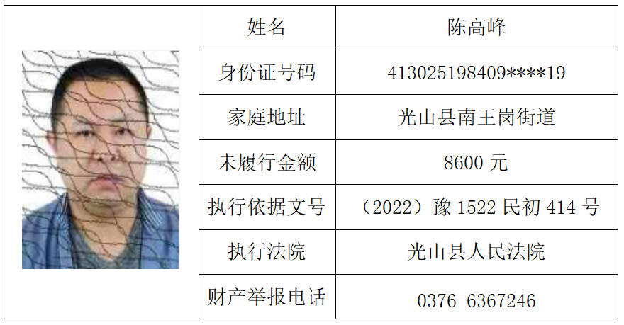 光山法院曝光失信被执行人黑名单（总第四十八期）