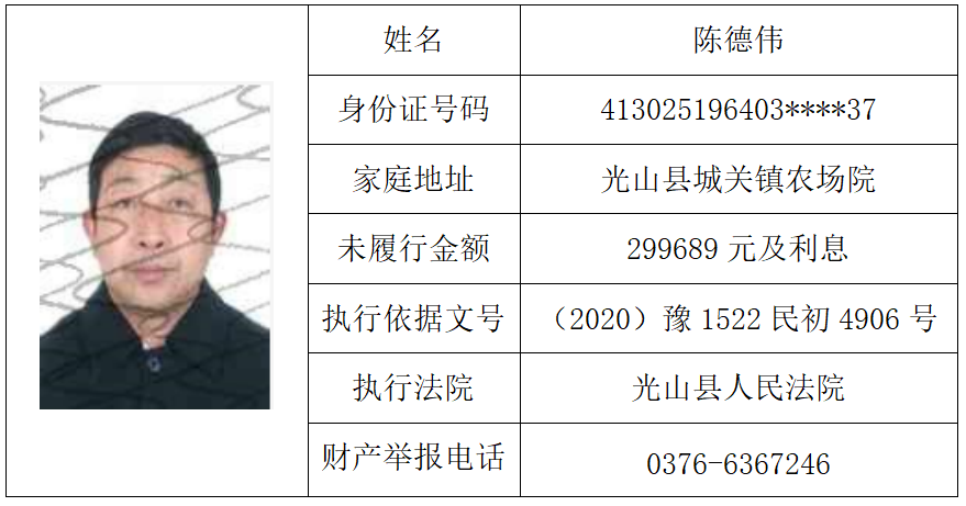 光山法院曝光失信被执行人黑名单（总第四十八期）