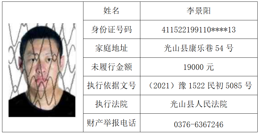 光山法院曝光失信被执行人黑名单（总第四十八期）