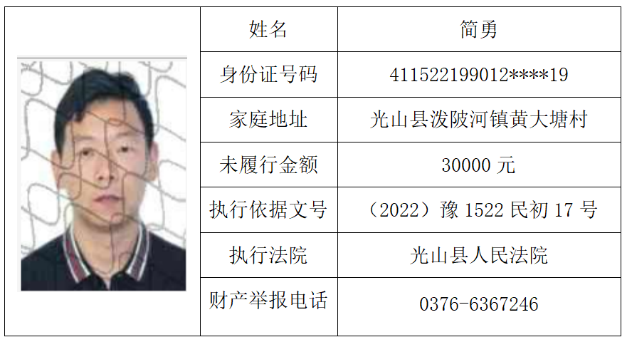 光山法院曝光失信被执行人黑名单（总第四十八期）