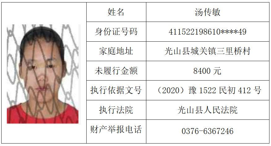 光山法院曝光失信被执行人黑名单（总第四十八期）