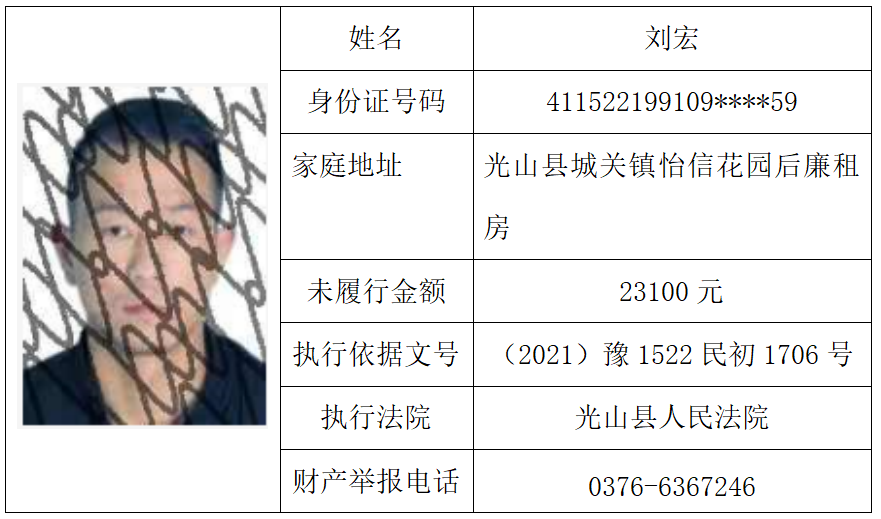 光山法院曝光失信被执行人黑名单（总第四十八期）