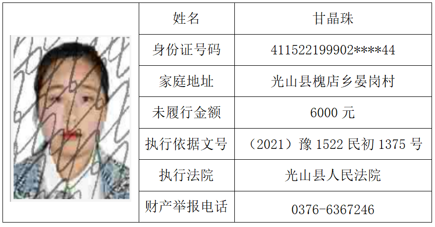 光山法院曝光失信被执行人黑名单（总第四十八期）