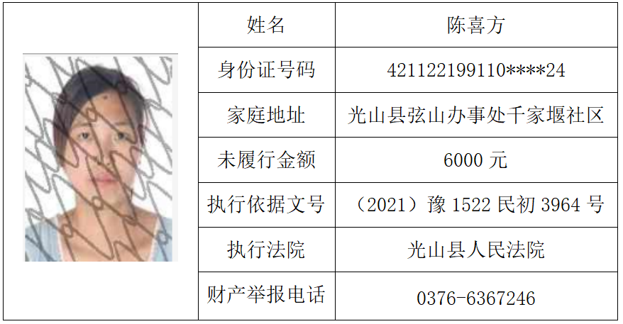 光山法院曝光失信被执行人黑名单（总第四十八期）