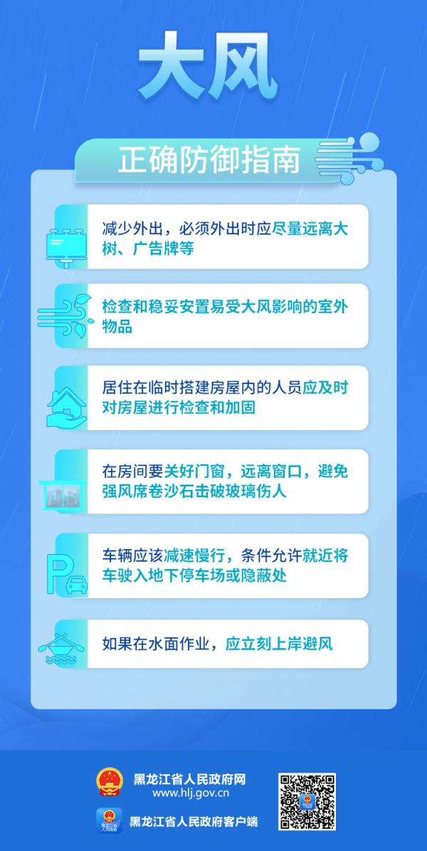 降雨将达100毫米以上！黑龙江此地发布暴雨红色预警