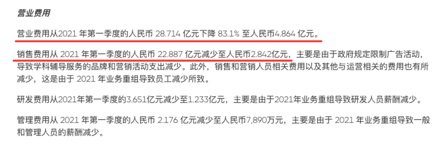 转型有成效？在线教育公司开始赚钱了！多家头部企业一季度实现盈利，成本下降是主因，有公司营销费用骤减80%