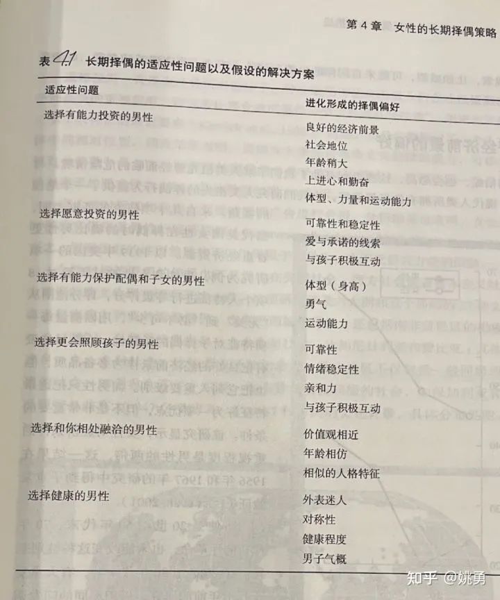 nba梦之队为什么玩不了(做出3亿用户的游戏，公司被腾讯收购，他感慨人生艰难，如何过得好一点？)