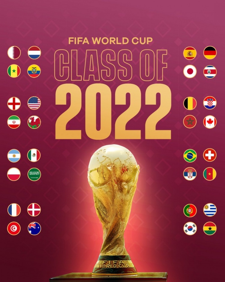 2022世界杯一共多少名额(FIFA官方：2022世界杯大名单扩充至26人，初选名单增至55人)