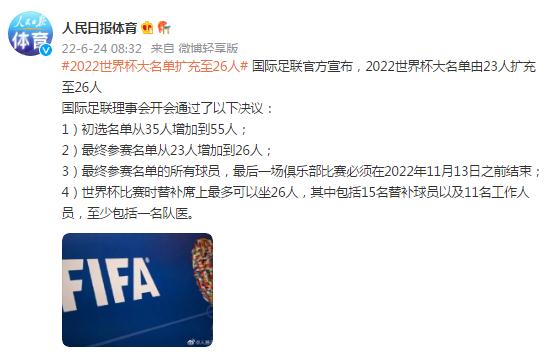 哪些国家报名了2022世界杯(国际足联官方宣布，2022世界杯大名单由23人扩充至26人)