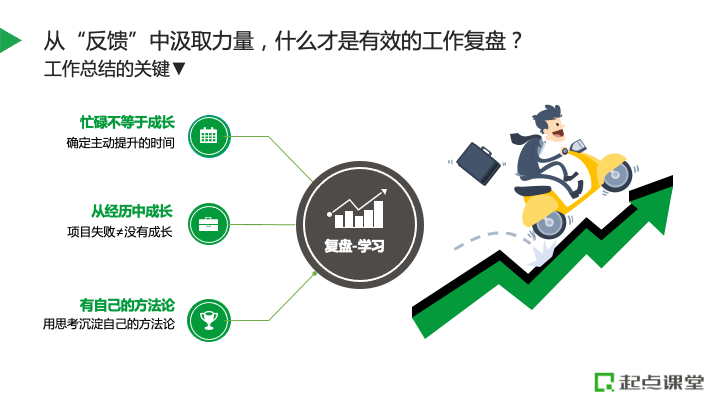 不做职场透明人，如何让工作成果可视化？