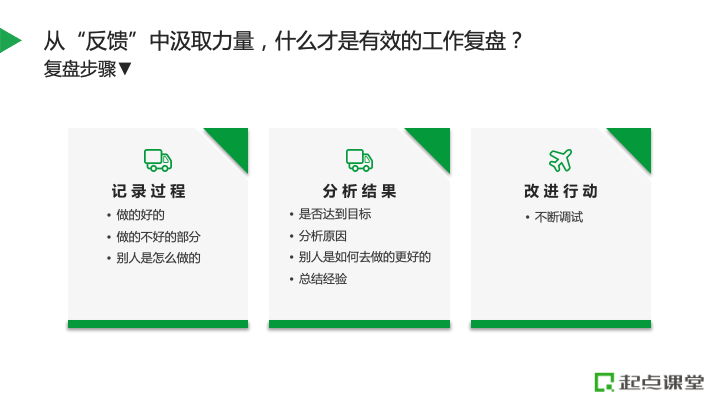 不做职场透明人，如何让工作成果可视化？