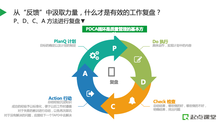 不做职场透明人，如何让工作成果可视化？