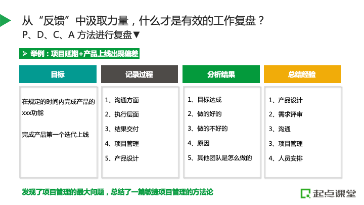 不做职场透明人，如何让工作成果可视化？