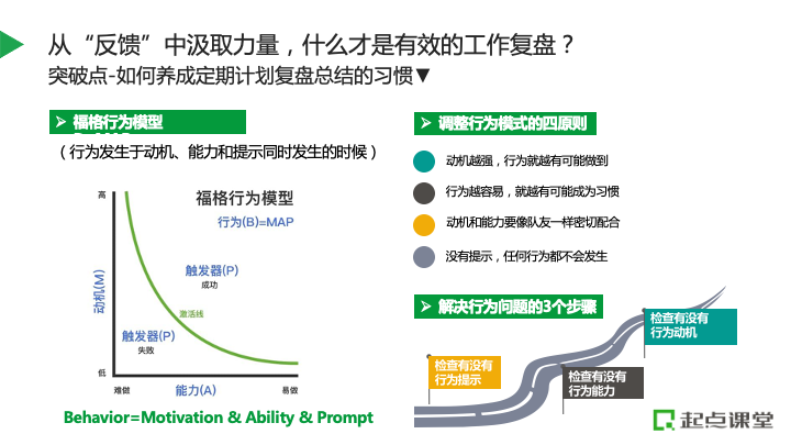 不做职场透明人，如何让工作成果可视化？