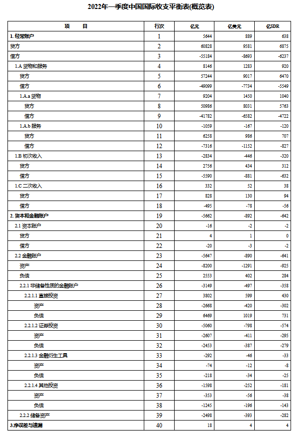 ֣һҹ˻˳5644Ԫֻ֧ƽ