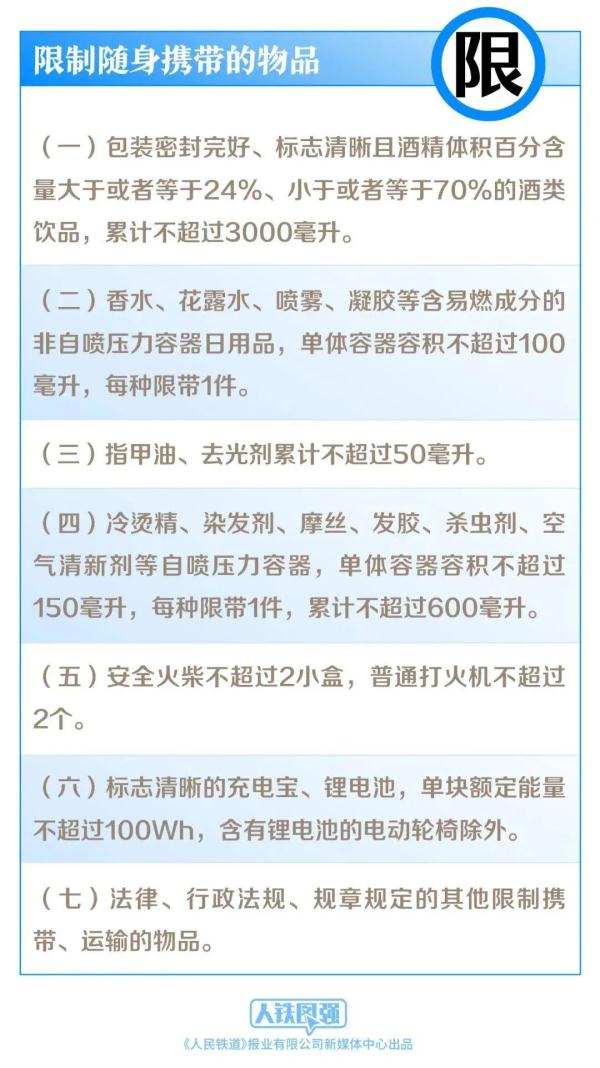 最新调整！7月1日起施行