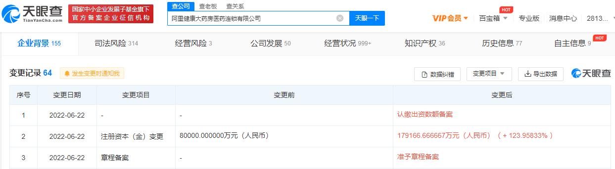 阿里健康大药房注册资本增至17.9亿