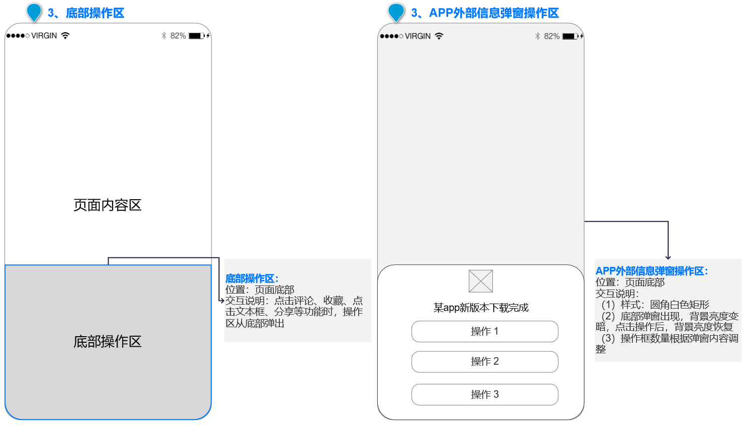 求职APP社区功能PRD——“前程社”