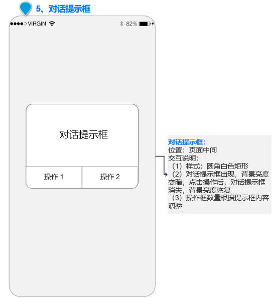 求职APP社区功能PRD——“前程社”