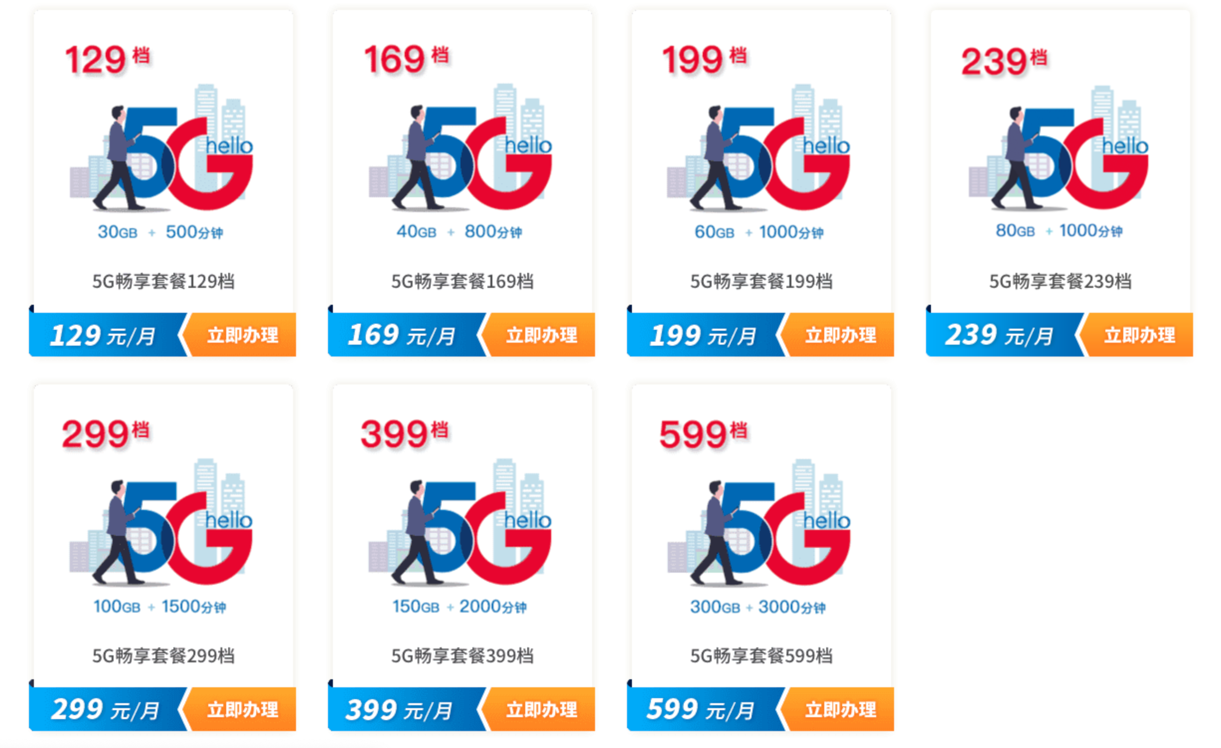 第四大运营商中国广电5G放号：套餐38元起，能否挑战三巨头