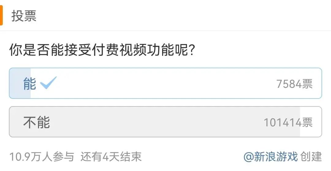 上线付费视频，UP主掉粉3万，收入80万，付费功能值得做吗？