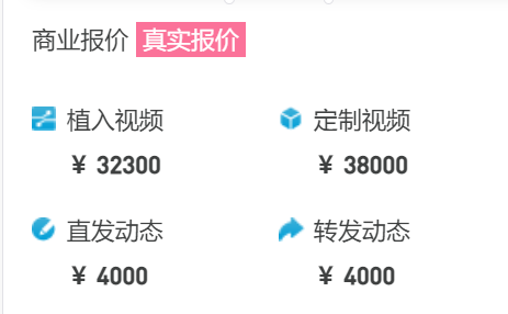 上线付费视频，UP主掉粉3万，收入80万，付费功能值得做吗？