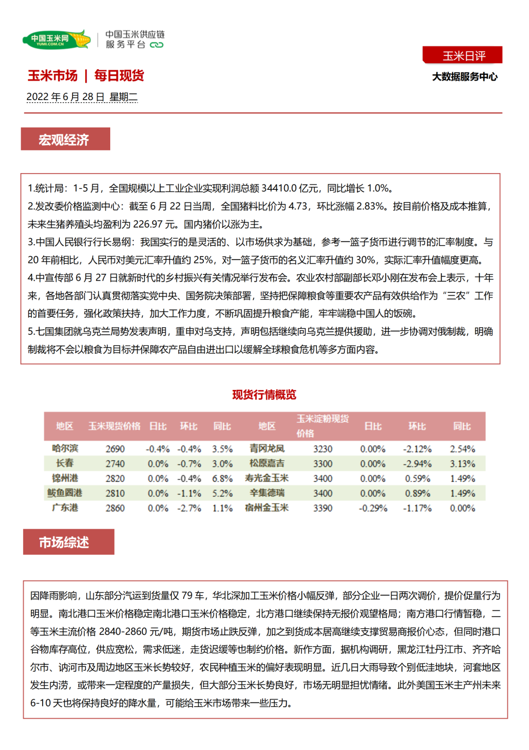 现货｜南港谷物库存居高不下