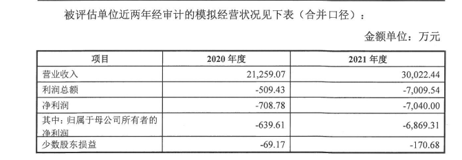 “女鞋第一股”欲“脱鞋”，改做直播电商MCN