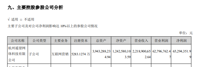 “女鞋第一股”欲“脱鞋”，改做直播电商MCN