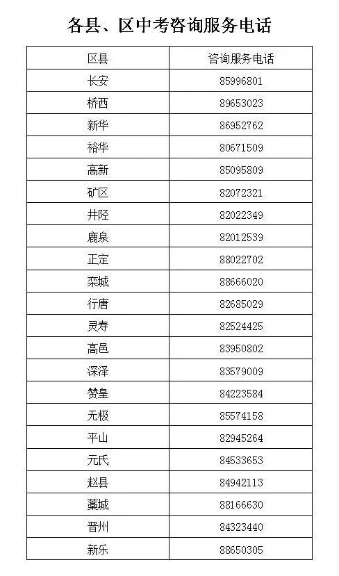 石家庄市教育考试院最新公布